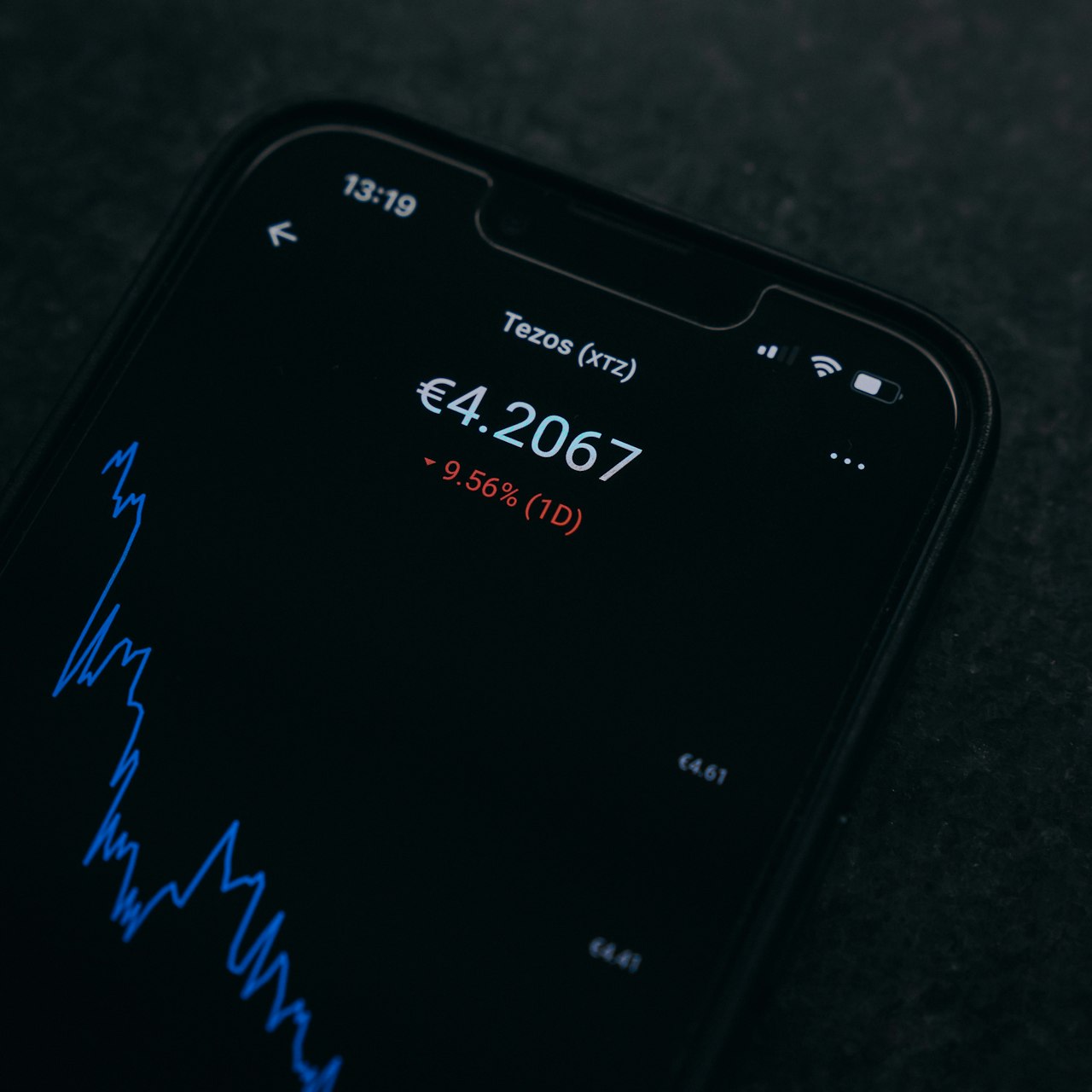 Mexc exchange trading platform overview